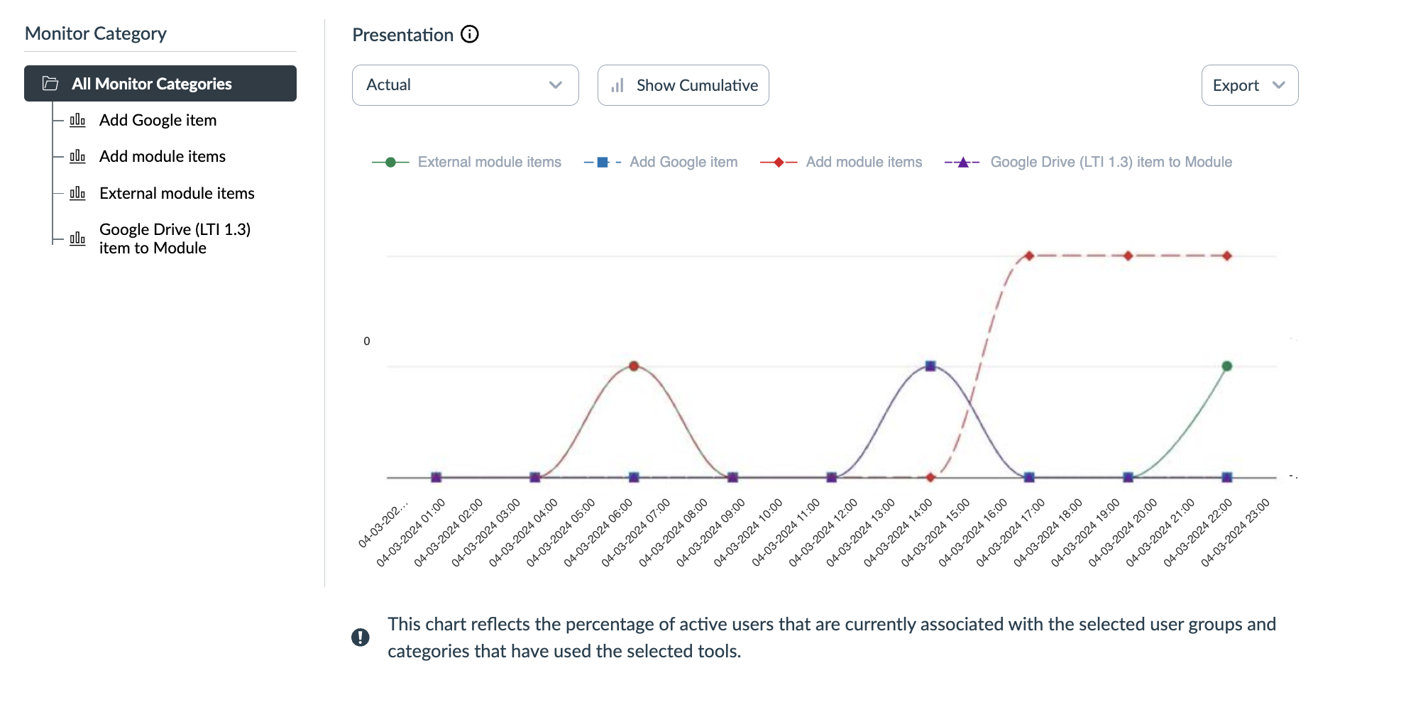 Screenshot 2024-03-04 at 12.11.28.png Screenshot 2024-03-04 at 12.11.28.png